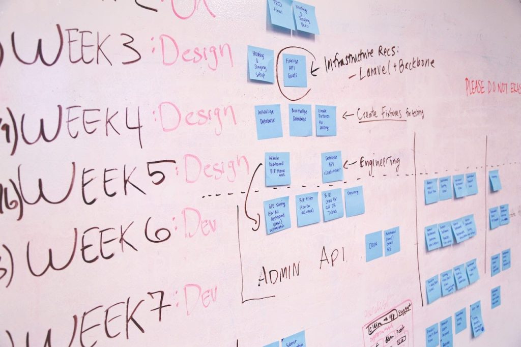 Outils de gestion de projet